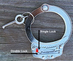 Handcuff locking mechanism illustration.