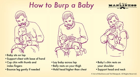 Comic guide about how to burp a baby by AOM.