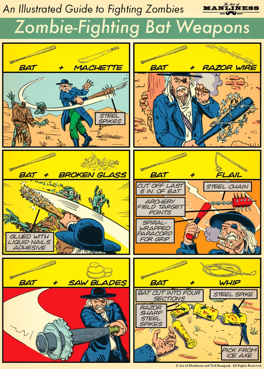 An illustrated zombie-fighting comic featuring baseball bats.