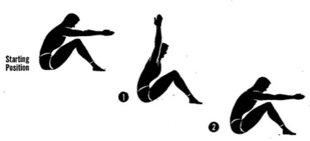 Starting Position posture ex 5.